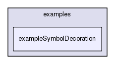 /exports/nfedora7-1/nightly/docs/vrforcesDevelopment.tot/examples/exampleSymbolDecoration/