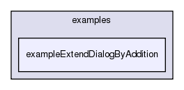 /exports/nfedora7-1/nightly/docs/vrforcesDevelopment.tot/examples/exampleExtendDialogByAddition/