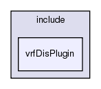 /exports/nfedora7-1/nightly/docs/vrforcesDevelopment.tot/include/vrfDisPlugin/