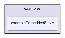 /exports/nfedora7-1/nightly/docs/vrforcesDevelopment.tot/examples/exampleEmbeddedSlave/