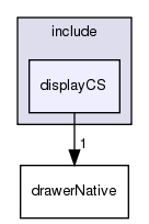 /exports/nfedora7-1/nightly/docs/vrforcesDevelopment.tot/include/displayCS/