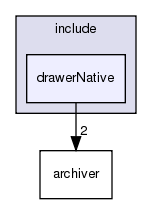/exports/nfedora7-1/nightly/docs/vrforcesDevelopment.tot/include/drawerNative/