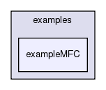 /exports/nfedora7-1/nightly/docs/vrforcesDevelopment.tot/examples/exampleMFC/