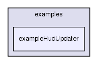 /exports/nfedora7-1/nightly/docs/vrforcesDevelopment.tot/examples/exampleHudUpdater/