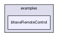 /exports/nfedora7-1/nightly/docs/vrforcesDevelopment.tot/examples/bhaveRemoteControl/