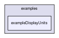 /exports/nfedora7-1/nightly/docs/vrforcesDevelopment.tot/examples/exampleDisplayUnits/