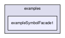 /exports/nfedora7-1/nightly/docs/vrforcesDevelopment.tot/examples/exampleSymbolFacade1/
