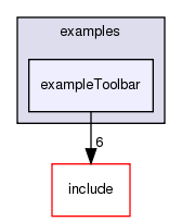 /exports/nfedora7-1/nightly/docs/vrforcesDevelopment.vrf4-3-branch/examples/exampleToolbar/