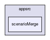/exports/nfedora7-1/nightly/docs/vrforcesDevelopment.vrf4-3-branch/appsrc/scenarioMerge/