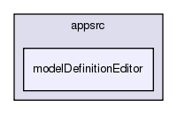 /exports/nfedora7-1/nightly/docs/vrforcesDevelopment.vrf4-3-branch/appsrc/modelDefinitionEditor/