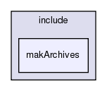 /exports/nfedora7-1/nightly/docs/vrforcesDevelopment.tot/include/makArchives/