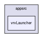 /exports/nfedora7-1/nightly/docs/vrforcesDevelopment.tot/appsrc/vrvLauncher/