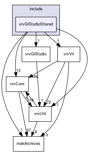 /exports/nfedora7-1/nightly/docs/vrforcesDevelopment.tot/include/vrvGlStudioShared/