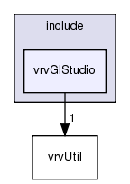 /exports/nfedora7-1/nightly/docs/vrforcesDevelopment.tot/include/vrvGlStudio/