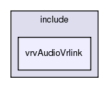 /exports/nfedora7-1/nightly/docs/vrforcesDevelopment.vrf4-4-branch/include/vrvAudioVrlink/