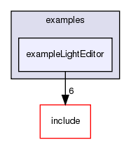 /exports/nfedora7-1/nightly/docs/vrforcesDevelopment.vrf4-4-branch/examples/exampleLightEditor/