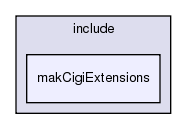 /exports/nfedora7-1/nightly/docs/vrforcesDevelopment.vrf4-4-branch/include/makCigiExtensions/