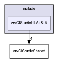 /exports/nfedora7-1/nightly/docs/vrforcesDevelopment.vrf4-4-branch/include/vrvGlStudioHLA1516/
