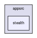 /exports/nfedora7-1/nightly/docs/vrforcesDevelopment.vrf4-4-branch/appsrc/stealth/