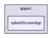 /exports/nfedora7-1/nightly/docs/vrforcesDevelopment.tot/appsrc/splashScreenApp/