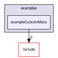 /exports/nfedora7-1/nightly/docs/vrforcesDevelopment.tot/examples/exampleCustomMenu/