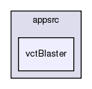 /exports/nfedora7-1/nightly/docs/vrforcesDevelopment.tot/appsrc/vctBlaster/