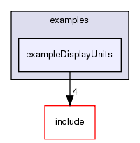/exports/nfedora7-1/nightly/docs/vrforcesDevelopment.tot/examples/exampleDisplayUnits/