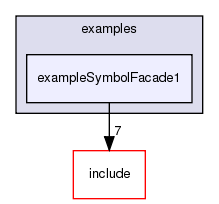 /exports/nfedora7-1/nightly/docs/vrforcesDevelopment.tot/examples/exampleSymbolFacade1/