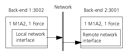 localandremotenetworkinterfaces.png