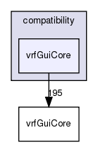 /exports/nfedora7-1/nightly/docs/vrforcesDevelopment.tot/include/compatibility/vrfGuiCore/