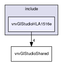 /exports/nfedora7-1/nightly/docs/vrforcesDevelopment.tot/include/vrvGlStudioHLA1516e/