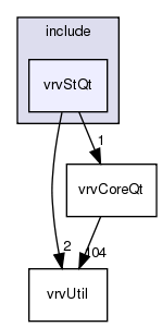 /exports/nfedora7-1/nightly/docs/vrforcesDevelopment.tot/include/vrvStQt/