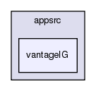 /exports/nfedora7-1/nightly/docs/vrforcesDevelopment.tot/appsrc/vantageIG/