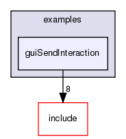 /exports/nfedora7-1/nightly/docs/vrforcesDevelopment.vrf4-6-branch/examples/guiSendInteraction/