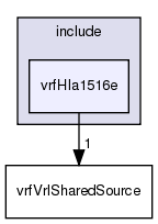 /exports/nfedora7-1/nightly/docs/vrforcesDevelopment.vrf4-6-branch/include/vrfHla1516e/