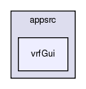 /exports/nfedora7-1/nightly/docs/vrforcesDevelopment.vrf4-6-branch/appsrc/vrfGui/
