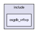 /exports/nfedora7-1/nightly/docs/vrforcesDevelopment.vrf4-6-branch/include/osgdb_vrftxp/