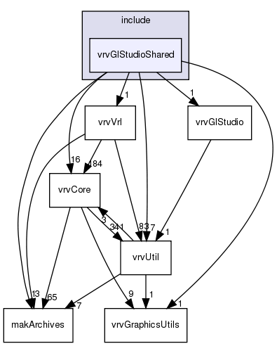 /exports/nfedora7-1/nightly/docs/vrforcesDevelopment.vrf4-6-branch/include/vrvGlStudioShared/