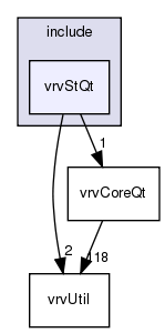 /exports/nfedora7-1/nightly/docs/vrforcesDevelopment.vrf4-6-branch/include/vrvStQt/