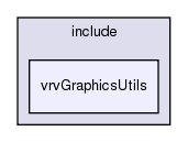 /exports/nfedora7-1/nightly/docs/vrforcesDevelopment.vrf4-6-branch/include/vrvGraphicsUtils/