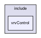 /exports/nfedora7-1/nightly/docs/vrforcesDevelopment.tot/include/vrvControl/