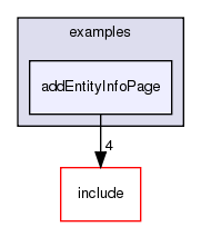 /exports/nfedora7-1/nightly/docs/vrforcesDevelopment.tot/examples/addEntityInfoPage/