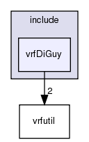 /exports/nfedora7-1/nightly/docs/vrforcesDevelopment.tot/include/vrfDiGuy/