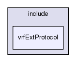 /exports/nfedora7-1/nightly/docs/vrforcesDevelopment.tot/include/vrfExtProtocol/
