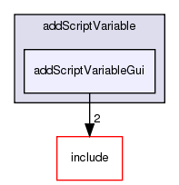 /exports/nfedora7-1/nightly/docs/vrforcesDevelopment.tot/examples/addScriptVariable/addScriptVariableGui/