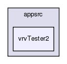 /exports/nfedora7-1/nightly/docs/vrforcesDevelopment.tot/appsrc/vrvTester2/