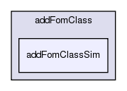/exports/nfedora7-1/nightly/docs/vrforcesDevelopment.tot/examples/addFomClass/addFomClassSim/