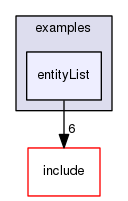 /data/exports/nrhent7-1/nightly/docs/vrForces.vrf4-8-branch/examples/entityList