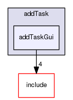 /data/exports/nrhent7-1/nightly/docs/vrForces.vrf4-8-branch/examples/addTask/addTaskGui