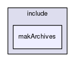 /data/exports/nrhent7-1/nightly/docs/vrForces.vrf4-8-branch/include/makArchives